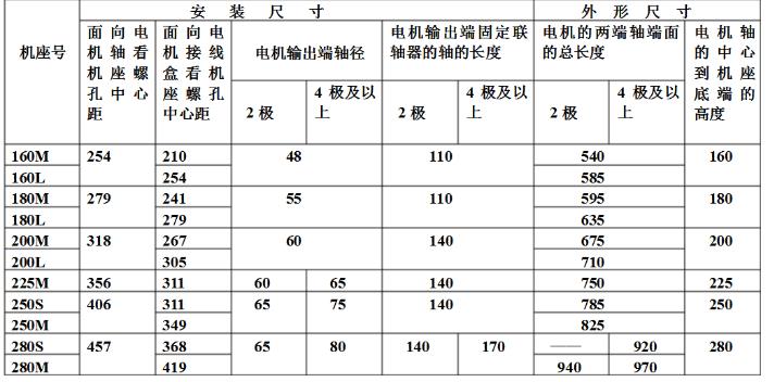 富士电机一级代理，富士电机产品代理合作