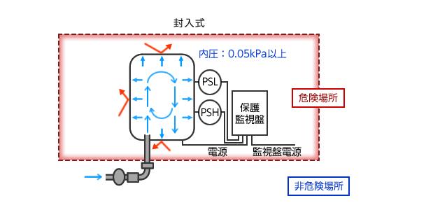 电机与电气控制周元一，电机与电气控制的介绍