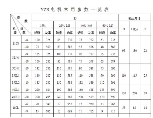 卷取机电机功率，详解卷取机电机功率的方法