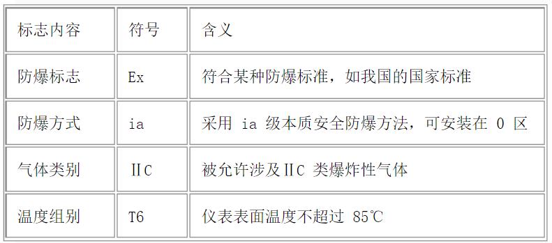 电机风罩孔尺寸标准，电机风罩孔尺寸参考