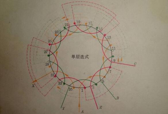 电机的额定转矩，电机转矩计量详解