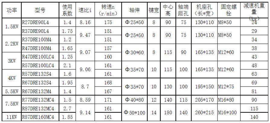 ge电机贵还是gtr电机贵，比较ge电机和gtr电机的价格区别