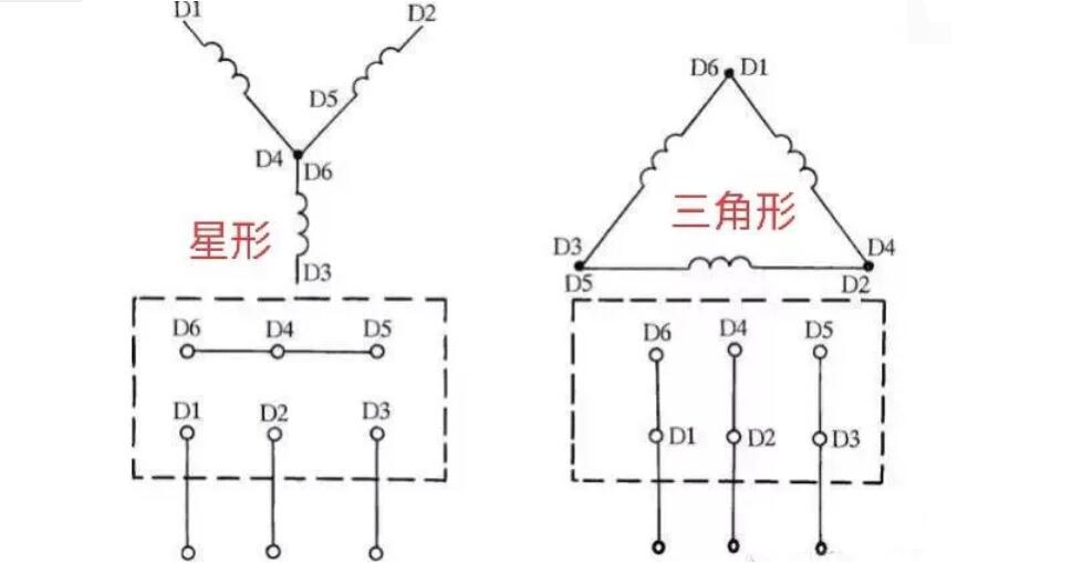 同步电机转矩控制，同步电机转矩控制的原理与应用