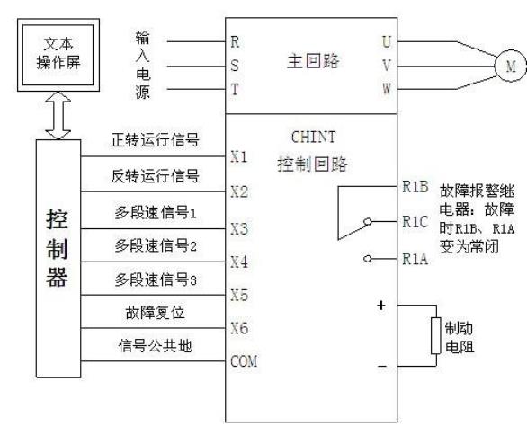 无刷电机驱动方式，详解无刷电机的驱动原理和方法