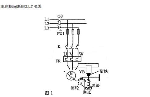 管状电机怎么，详解管状电机的步骤