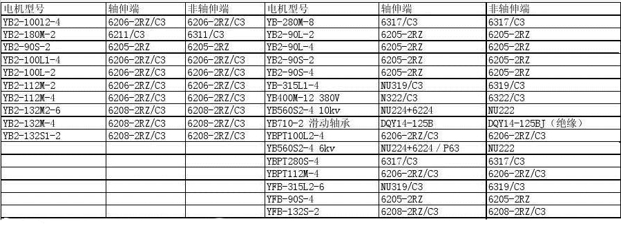 直流电机抗干扰电路，提高直流电机抗干扰能力的方法