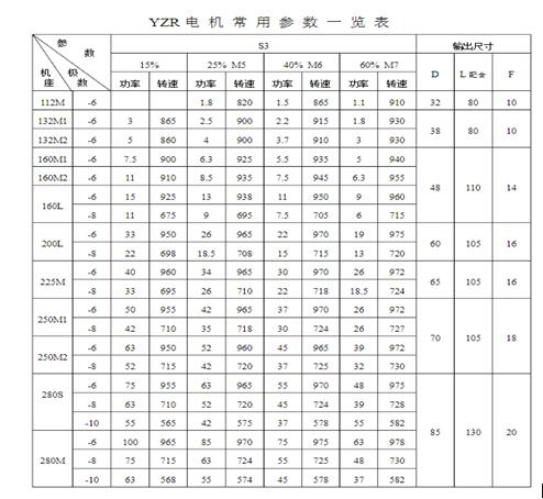 丹麦linak直线电机，了解丹麦linak直线电机的产品特点