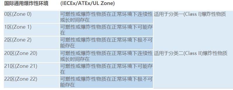 三相开关接二相电机，接线方法和注意事项