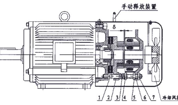 成都卷帘门电机总代理，提供成都地区卷帘门电机的代理服务